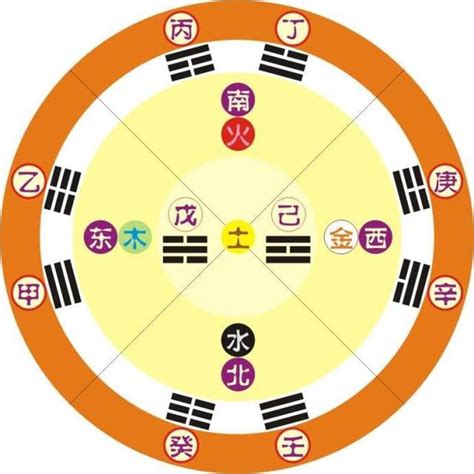 玄字五行|玄的五行属性是什么